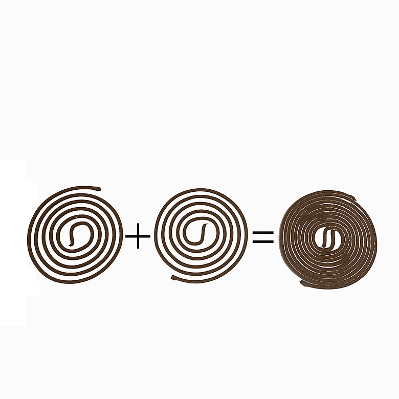 Nhang Vòng Trầm Hương Loại Bình Dân